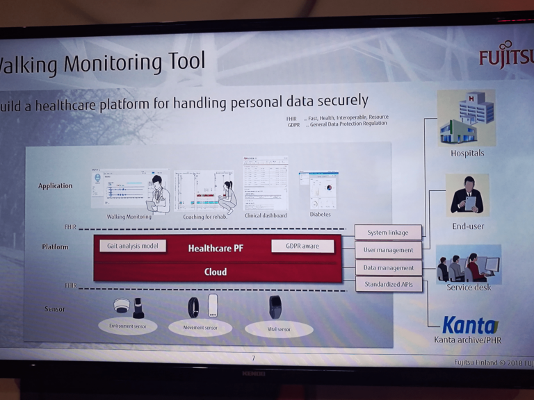 Fujitsu-World-Tour-kas-diabeeti-on-võimalik-kõndimise-järgi-tuvastada-ja-kuidas-ravijärjekordi-lühendada-3