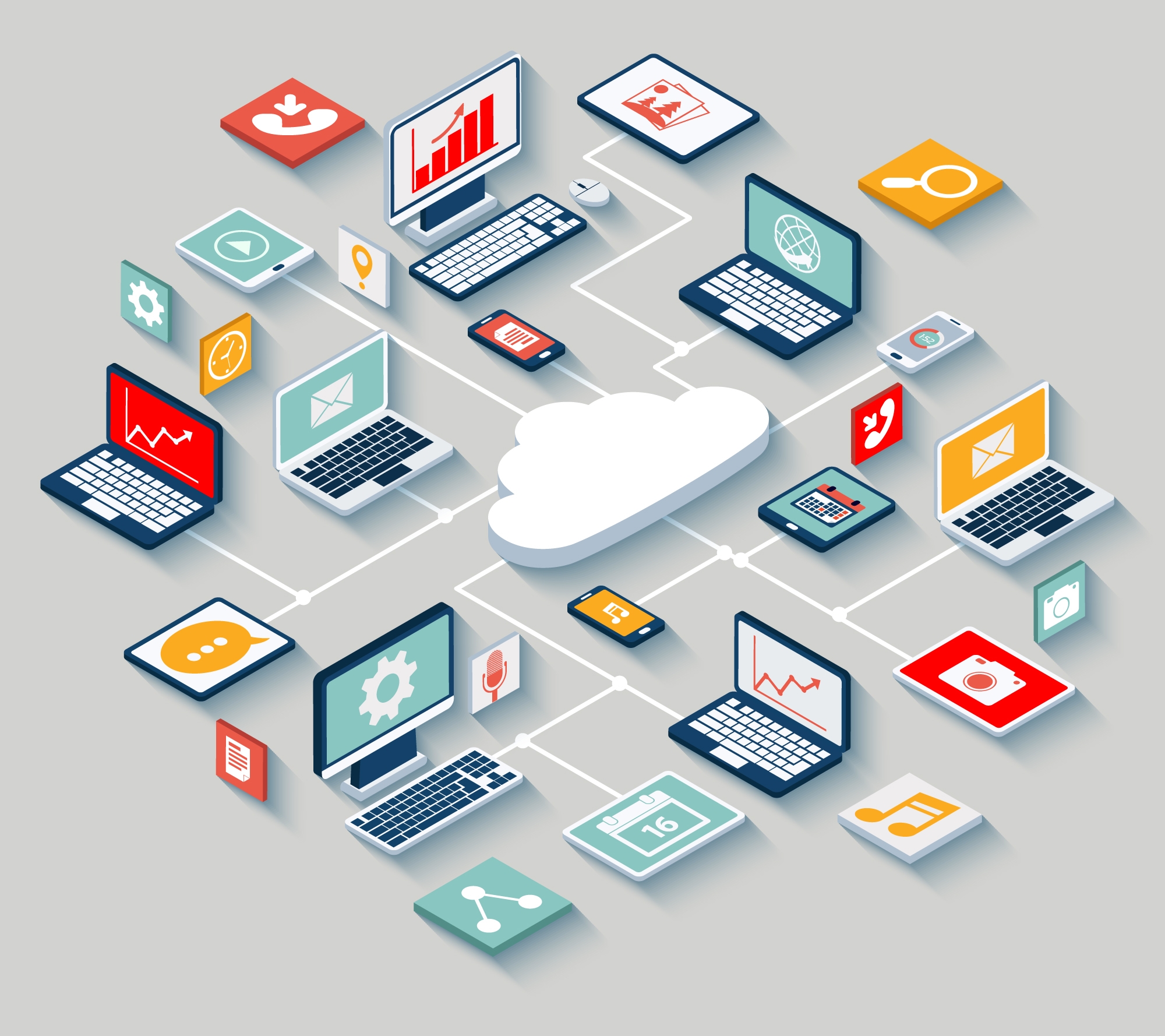 Office 365 viib töökohad pilve