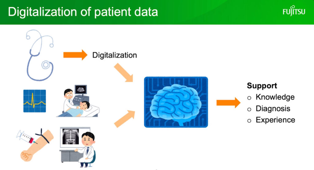 Patsiendi andmete digitaliseerimine