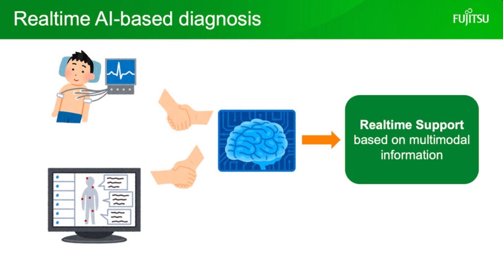 AI põhine diagnostika reaalajas